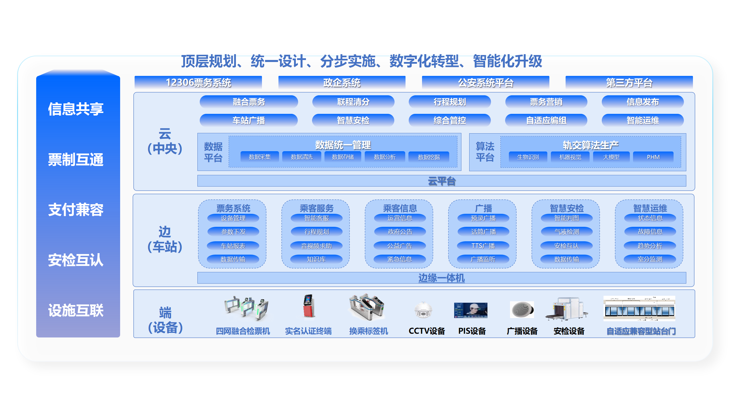 新建Microsoft PowerPoint 演示文稿(1)_01 - 副本.png