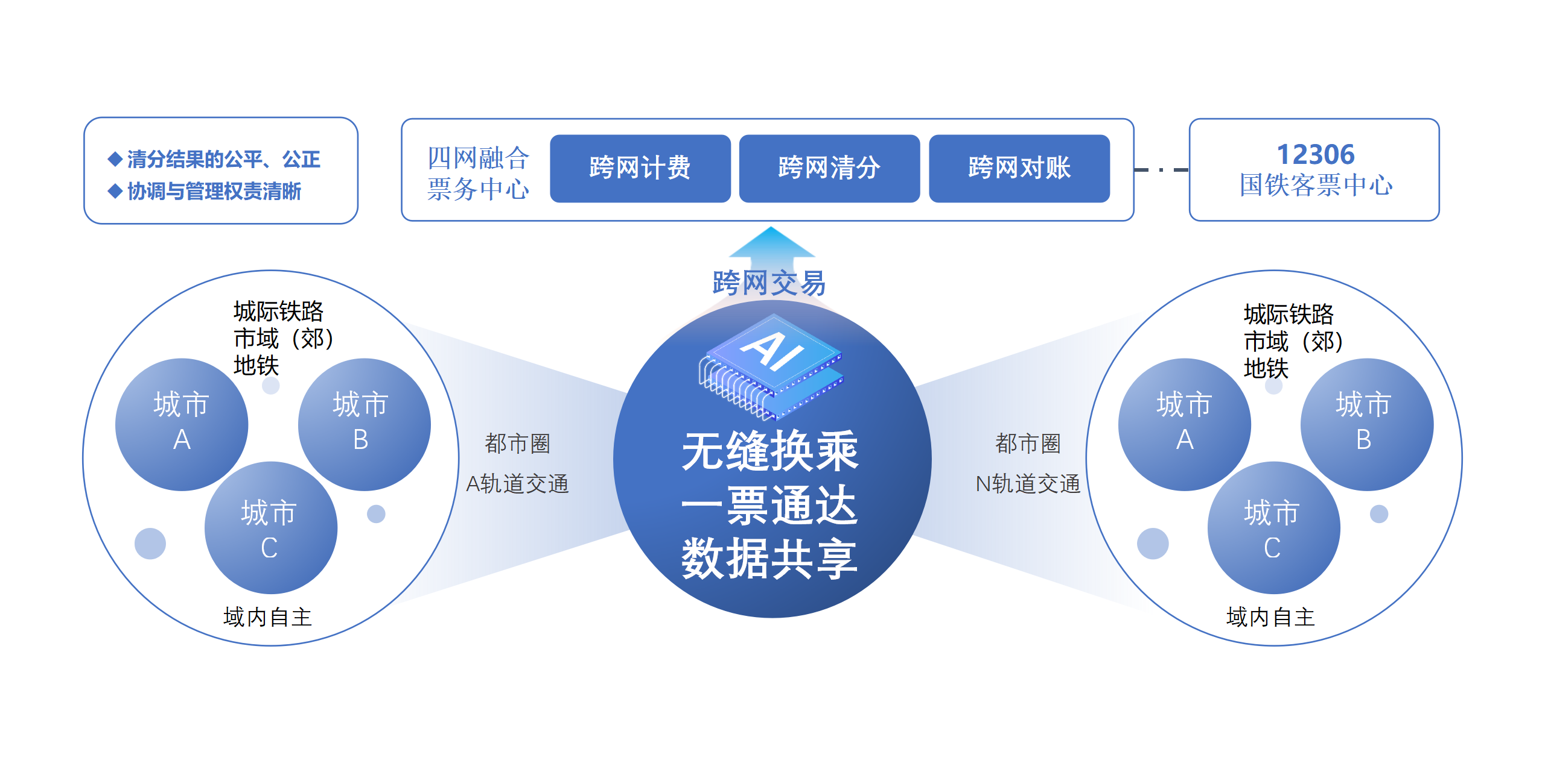 新建Microsoft PowerPoint 演示文稿(1)_01.png